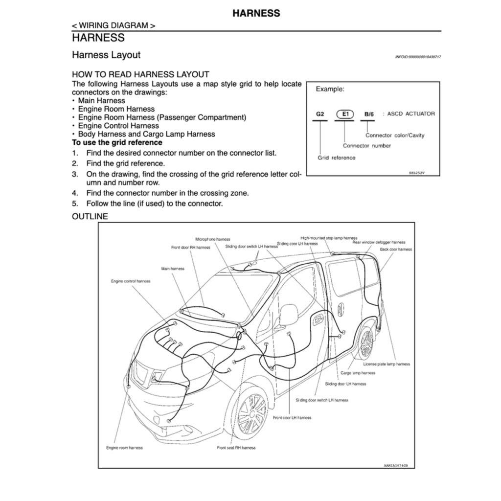 NISSAN NV200 VANETTE (2012-2023) SERVICE WORKSHOP MANUAL