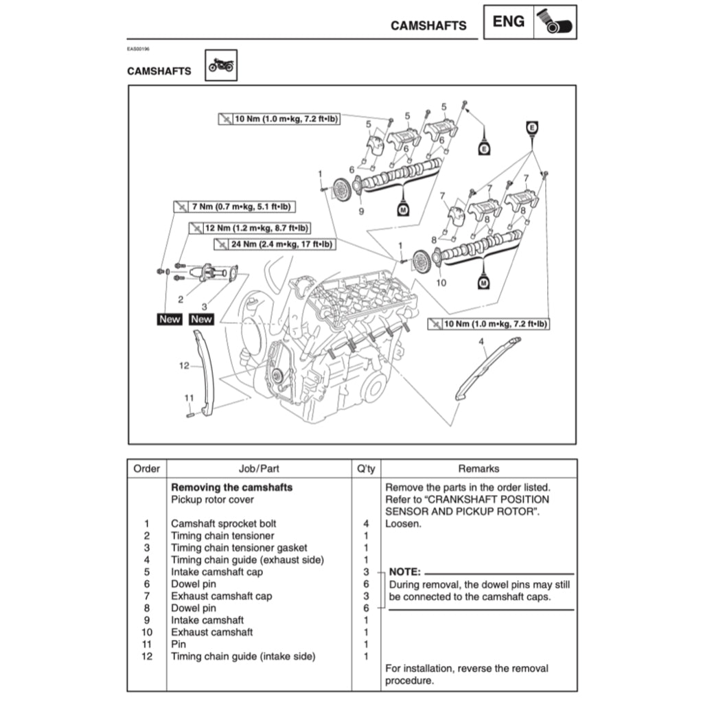 YAMAHA YZF-R6 (2003-2005) SERVICE WORKSHOP MANUAL + PARTS CATALOGUE + OWNER'S MANUAL