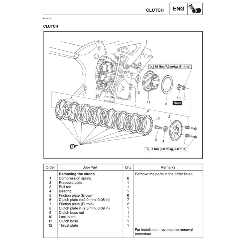 YAMAHA YZF-R6 (2003-2005) SERVICE WORKSHOP MANUAL + PARTS CATALOGUE + OWNER'S MANUAL