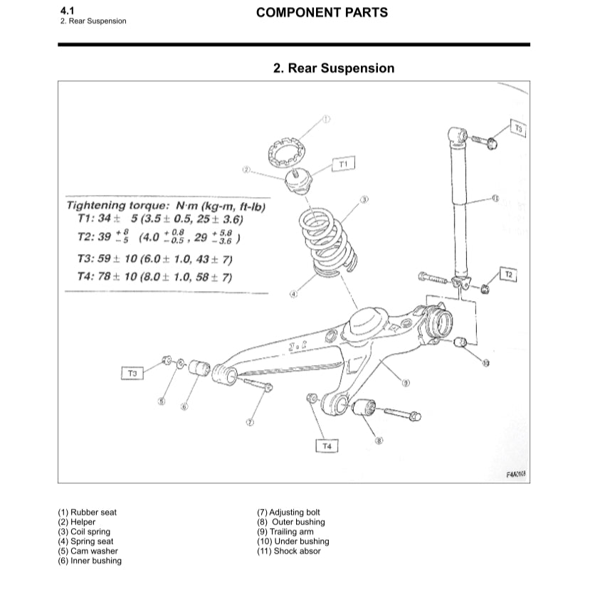 SUBARU LIBERO/SAMBAR E12 (1986-1998) SERVICE WORKSHOP MANUAL