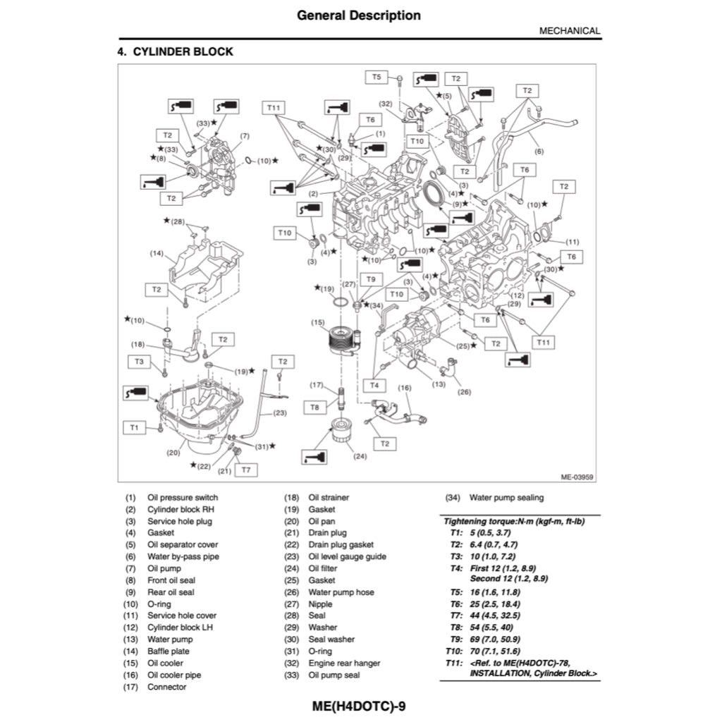 SUBARU LEGACY BL/BP (2003-2009) SERVICE WORKSHOP MANUAL