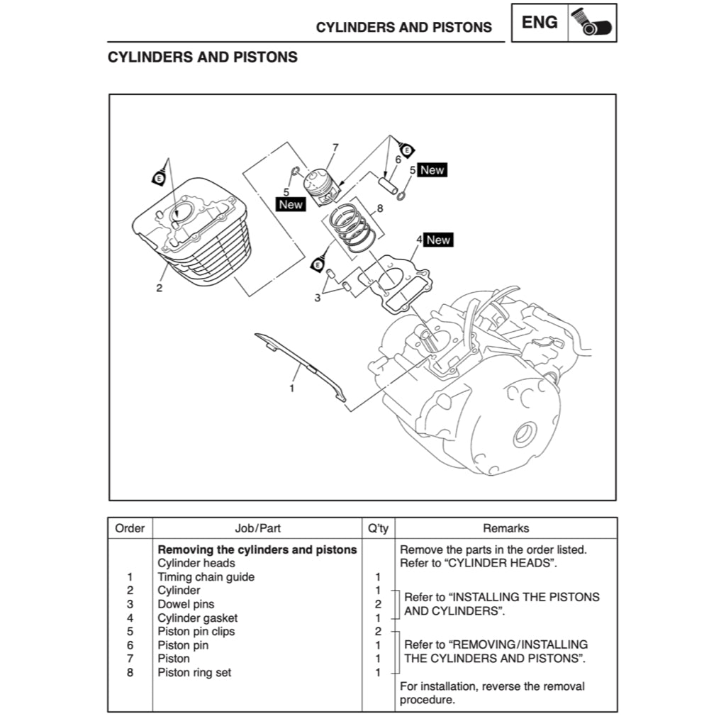 YAMAHA VIRAGO XV125/S (1997-2004) SERVICE WORKSHOP MANUAL + PARTS CATALOGUE + OWNER'S MANUAL