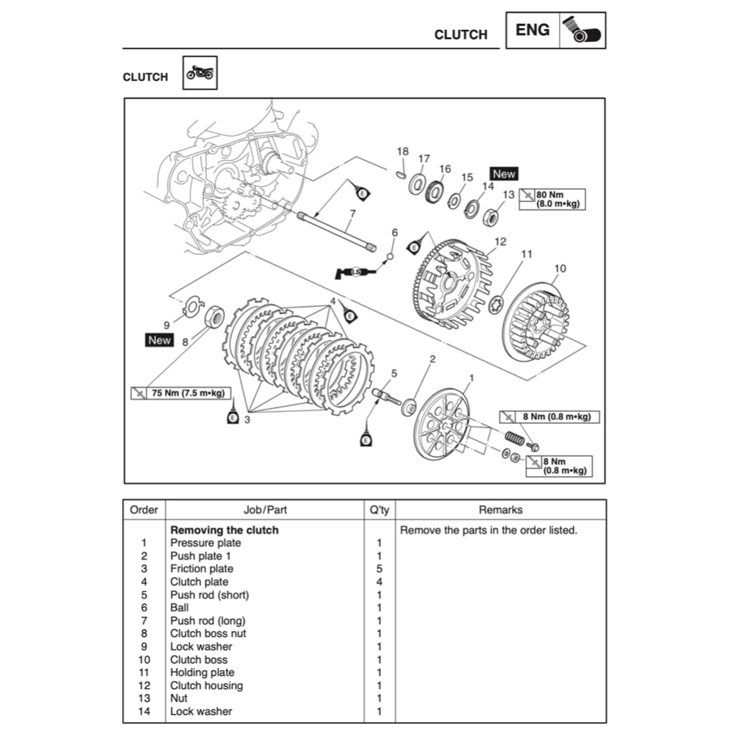 YAMAHA VIRAGO XV125/S (1997-2004) SERVICE WORKSHOP MANUAL + PARTS CATALOGUE + OWNER'S MANUAL