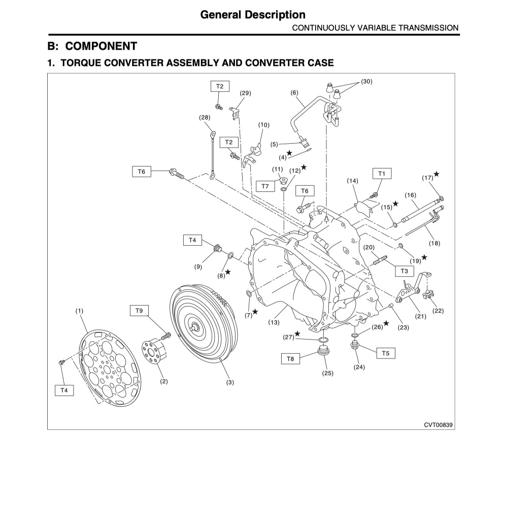 SUBARU LEGACY BN/BS (2014-2019) SERVICE WORKSHOP MANUAL