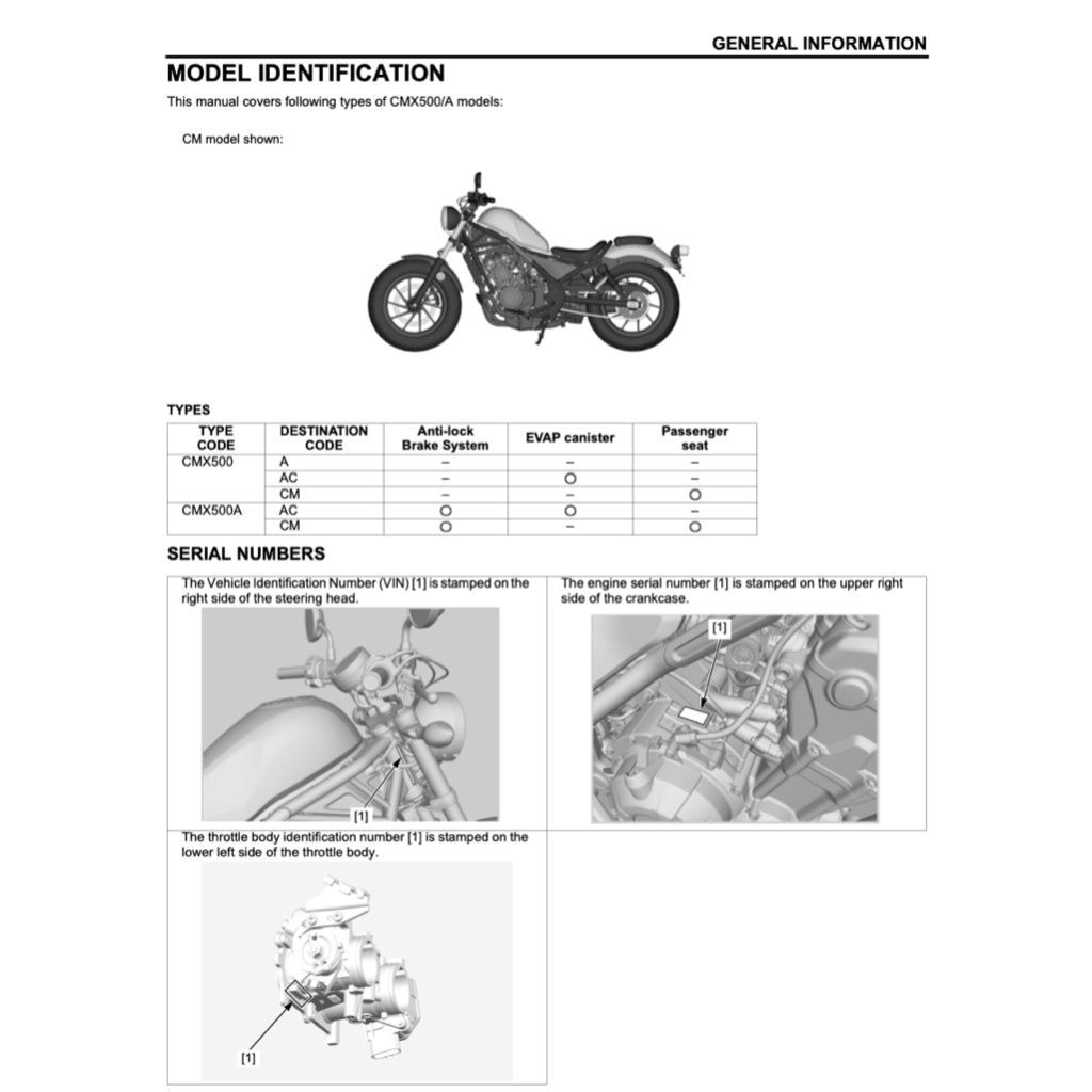 HONDA REBEL CMX500 (2017-2023) SERVICE WORKSHOP MANUAL + PARTS CATALOGUE + OWNER MANUAL