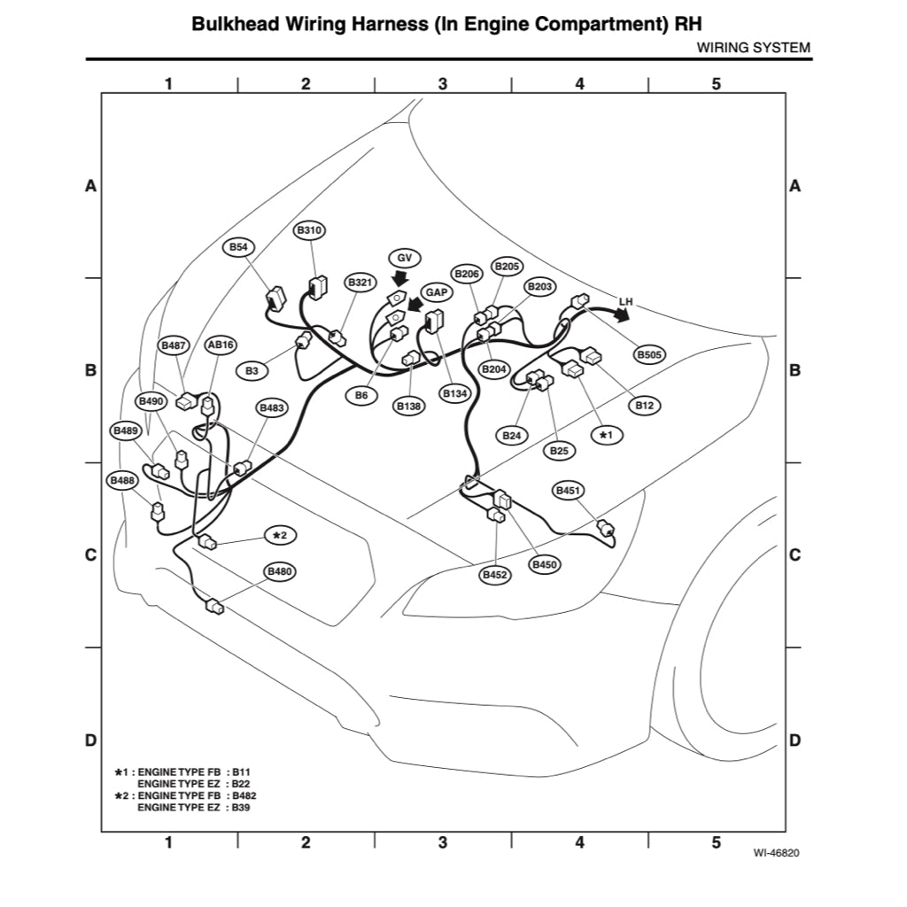 SUBARU LEGACY BN/BS (2014-2019) SERVICE WORKSHOP MANUAL
