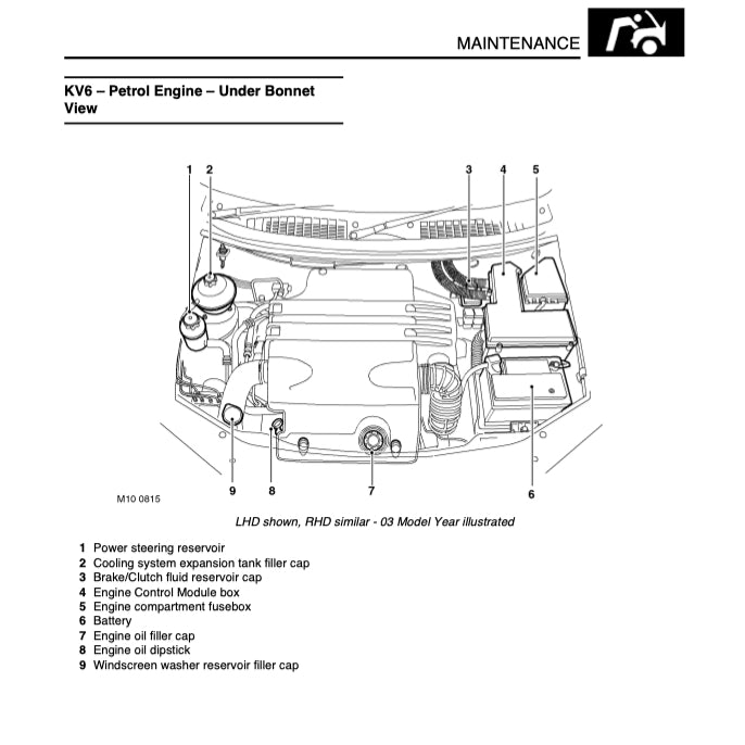 LAND ROVER FREELANDER 1 L314 (1998-2006) SERVICE WORKSHOP MANUAL