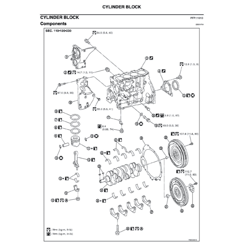 NISSAN NAVARA D40 (2005-2014) SERVICE WORKSHOP MANUAL
