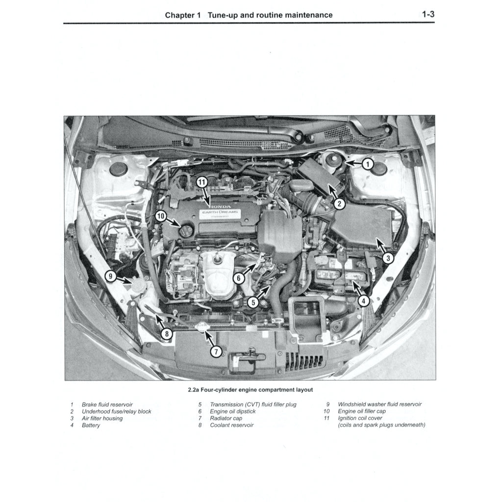 HONDA ACCORD 9 CR (2013-2017) SERVICE WORKSHOP MANUAL