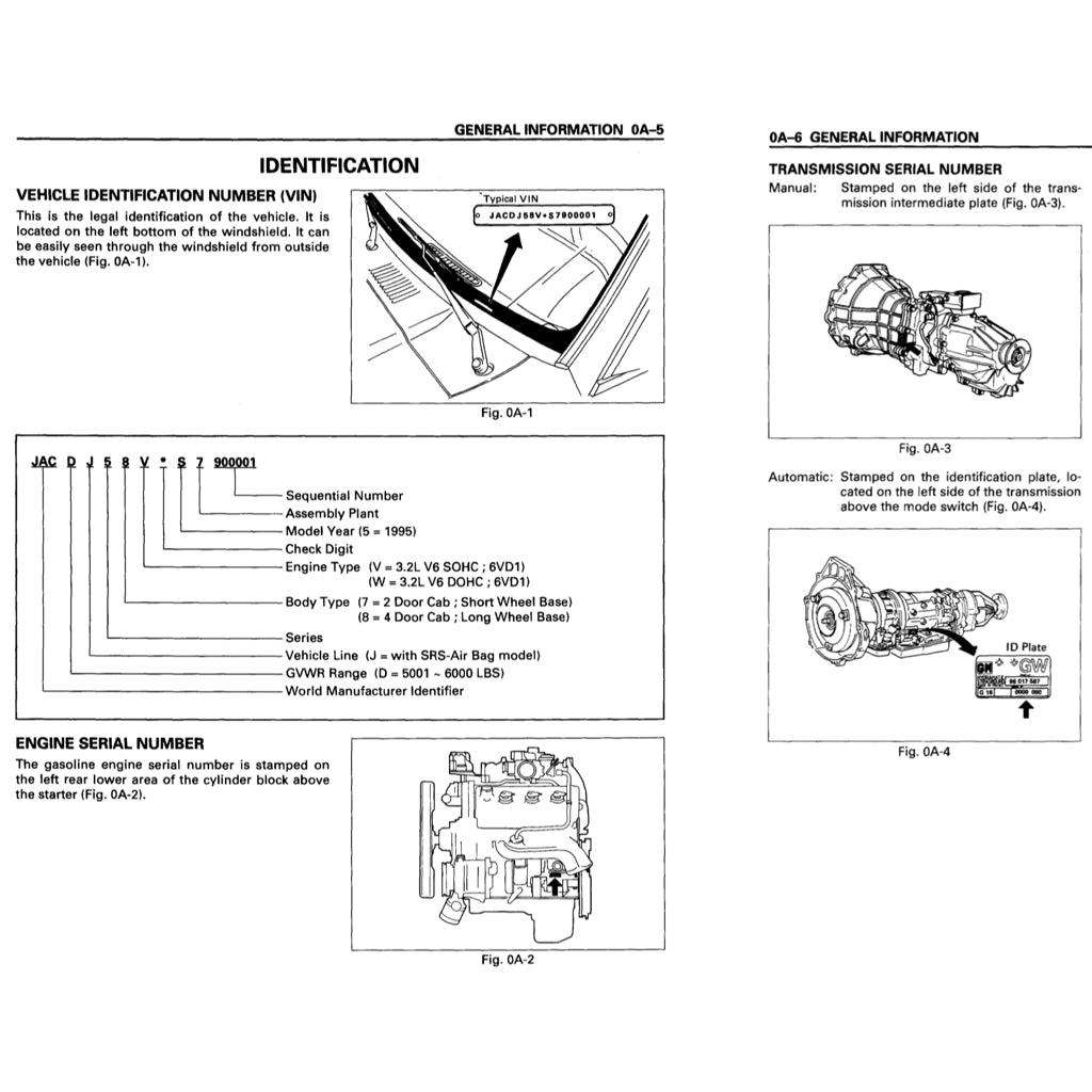 ISUZU TROOPER UX (1994-1997) SERVICE WORKSHOP MANUAL