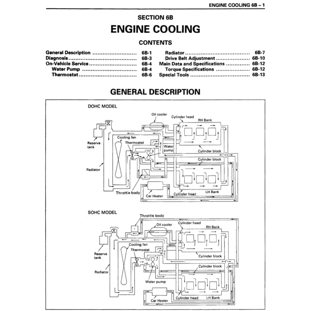 ISUZU TROOPER UX (1994-1997) SERVICE WORKSHOP MANUAL