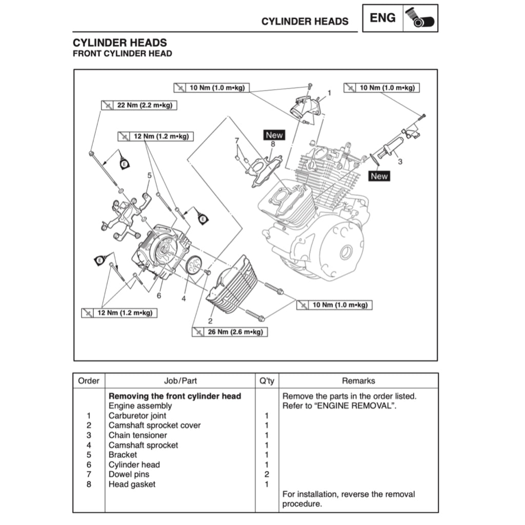 YAMAHA VIRAGO XV125/S (1997-2004) SERVICE WORKSHOP MANUAL + PARTS CATALOGUE + OWNER'S MANUAL