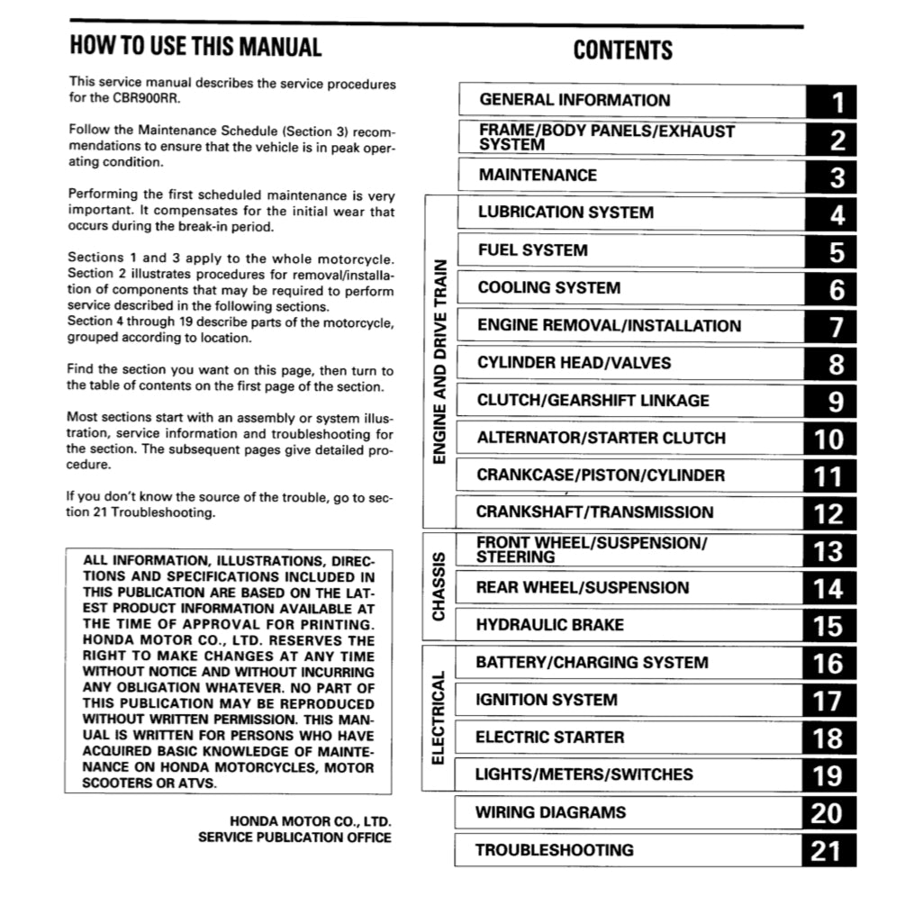 HONDA CBR900RR FIREBLADE SC33 (1996-1998) SERVICE WORKSHOP MANUAL + PARTS CATALOGUE + OWNER'S MANUAL