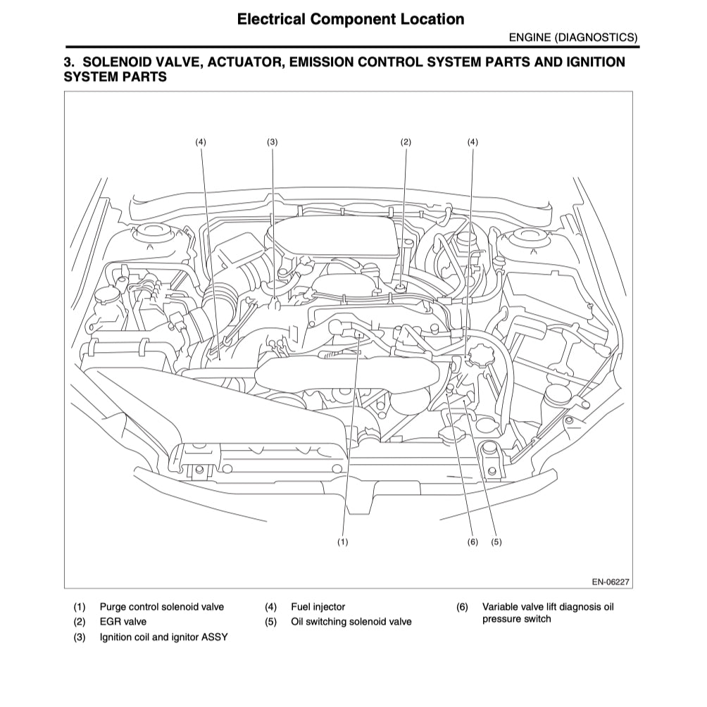SUBARU IMPREZA GE/GH (2008-2011) SERVICE WORKSHOP MANUAL