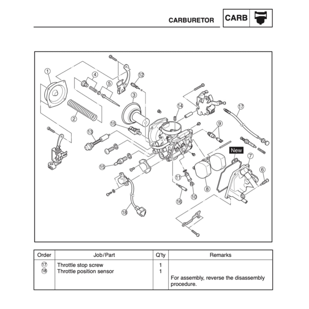 YAMAHA VIRAGO XV125/S (1997-2004) SERVICE WORKSHOP MANUAL + PARTS CATALOGUE + OWNER'S MANUAL