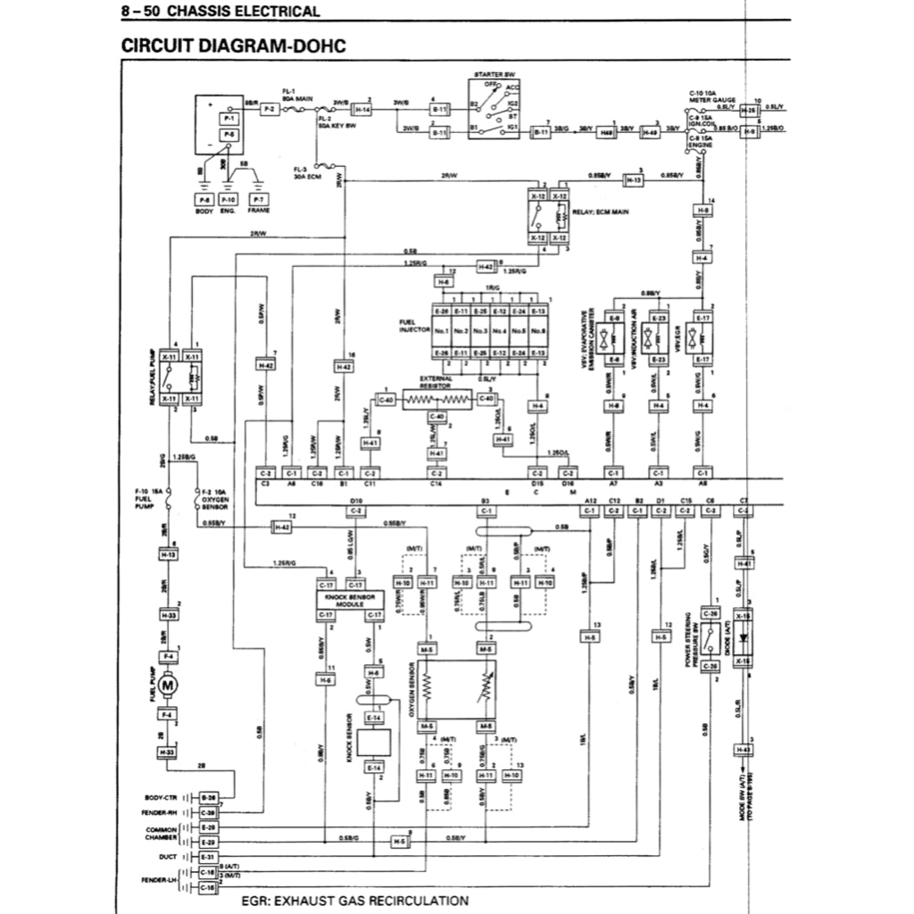 ISUZU TROOPER UX (1994-1997) SERVICE WORKSHOP MANUAL