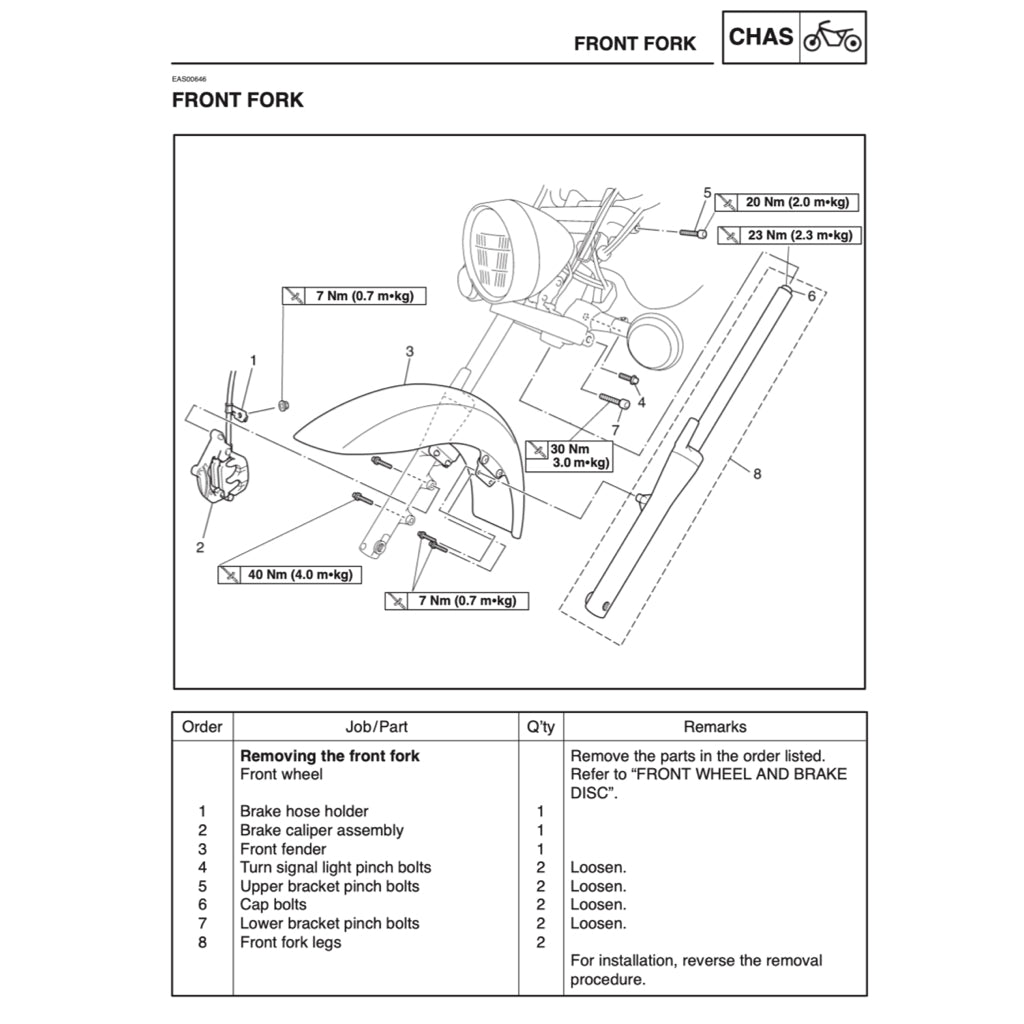 YAMAHA VIRAGO XV125/S (1997-2004) SERVICE WORKSHOP MANUAL + PARTS CATALOGUE + OWNER'S MANUAL