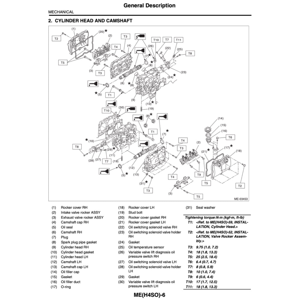 SUBARU LEGACY BL/BP (2003-2009) SERVICE WORKSHOP MANUAL