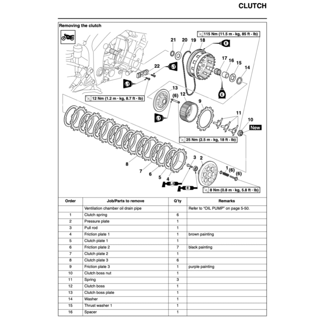 YAMAHA YZF-R6 (V) (2006-2007) SERVICE WORKSHOP MANUAL + PARTS CATALOGUE + OWNER'S MANUAL
