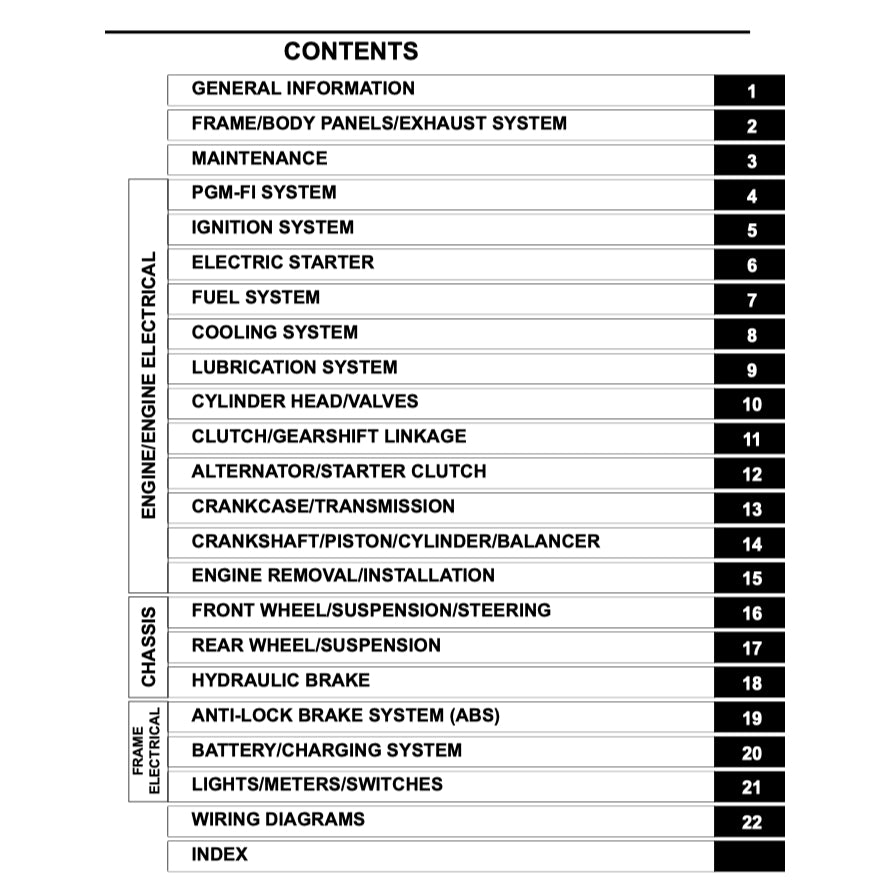 HONDA REBEL CMX500 (2017-2023) SERVICE WORKSHOP MANUAL + PARTS CATALOGUE + OWNER MANUAL