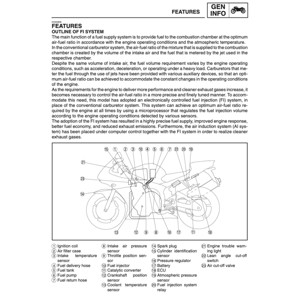 YAMAHA YZF-R6 (2003-2005) SERVICE WORKSHOP MANUAL + PARTS CATALOGUE + OWNER'S MANUAL