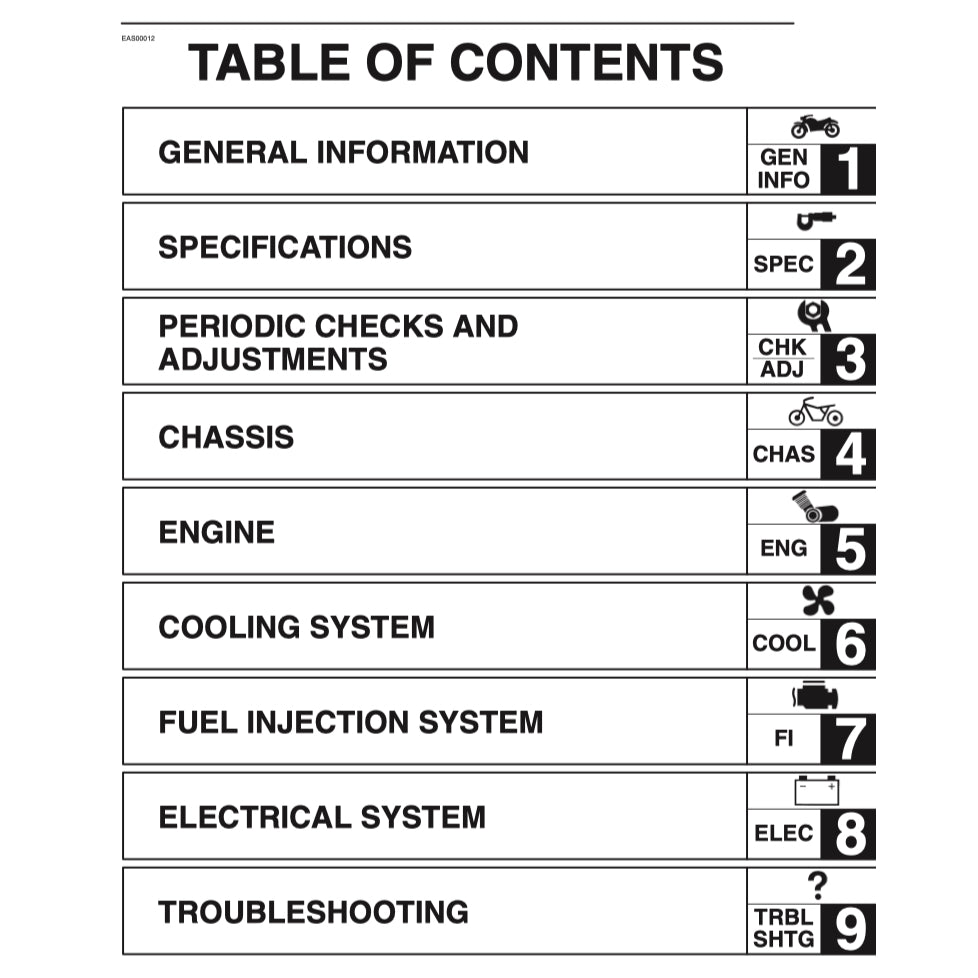 YAMAHA YZF-R6 (2003-2005) SERVICE WORKSHOP MANUAL + PARTS CATALOGUE + OWNER'S MANUAL