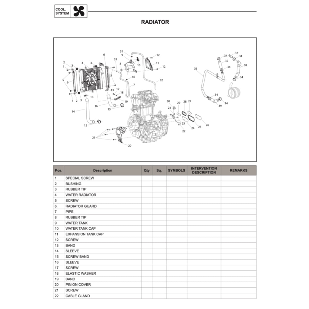 BENELLI LEONCINO BJ500 (2017-2022) SERVICE WORKSHOP MANUAL + PARTS CATALOGUE + OWNER'S MANUAL