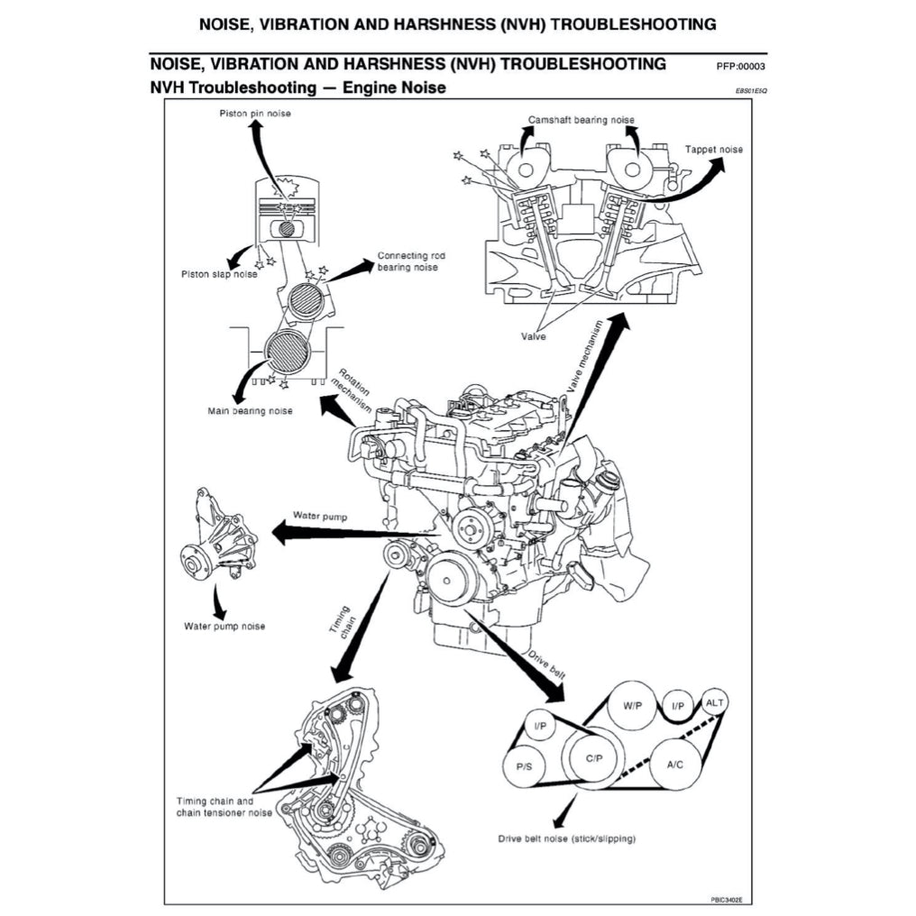 NISSAN NAVARA D40 (2005-2014) SERVICE WORKSHOP MANUAL