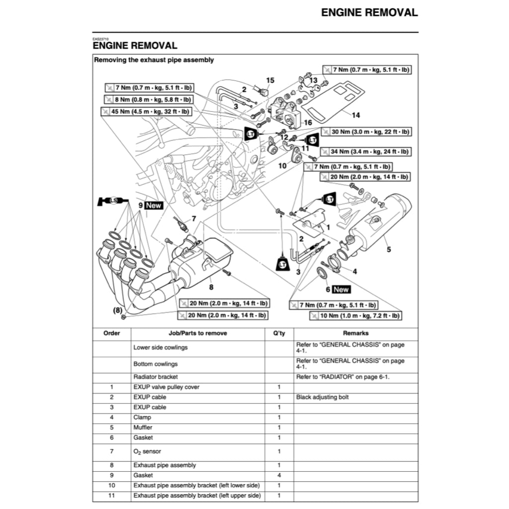 YAMAHA YZF-R6 (V) (2006-2007) SERVICE WORKSHOP MANUAL + PARTS CATALOGUE + OWNER'S MANUAL