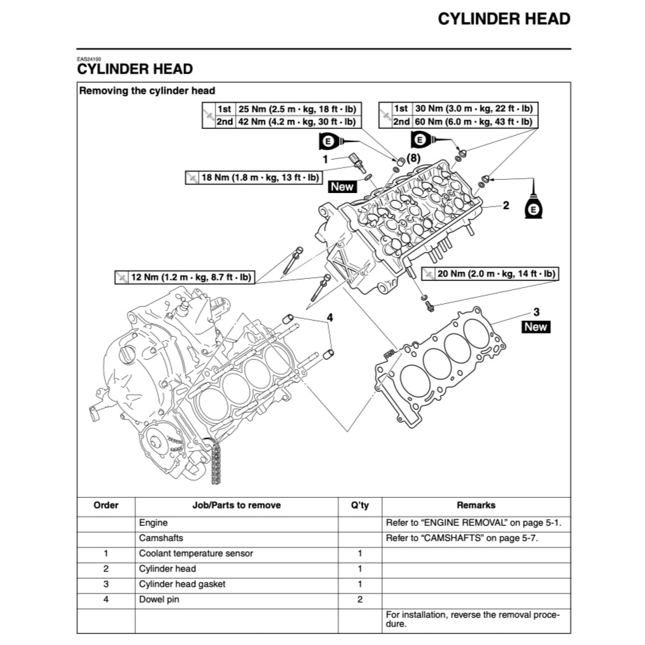 YAMAHA YZF-R6 (V) (2006-2007) SERVICE WORKSHOP MANUAL + PARTS CATALOGUE + OWNER'S MANUAL