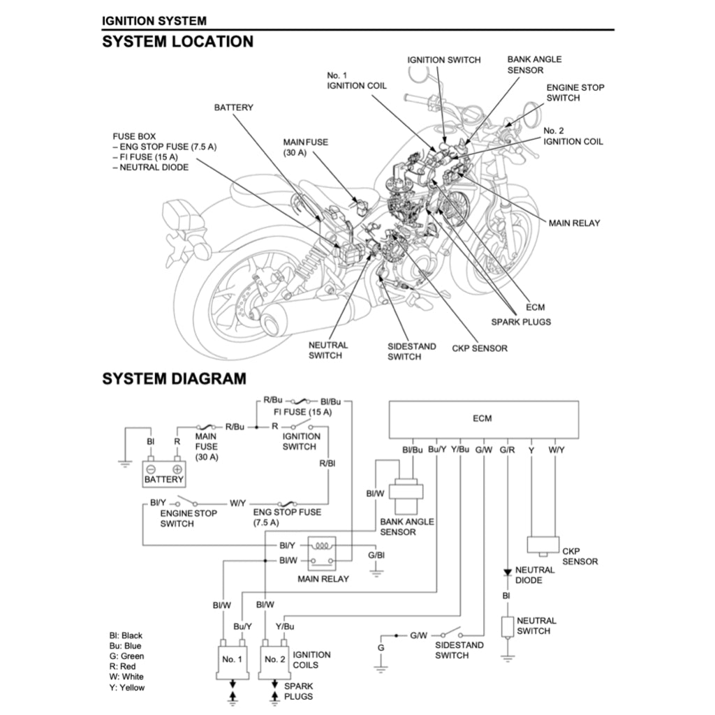 HONDA REBEL CMX500 (2017-2023) SERVICE WORKSHOP MANUAL + PARTS CATALOGUE + OWNER MANUAL