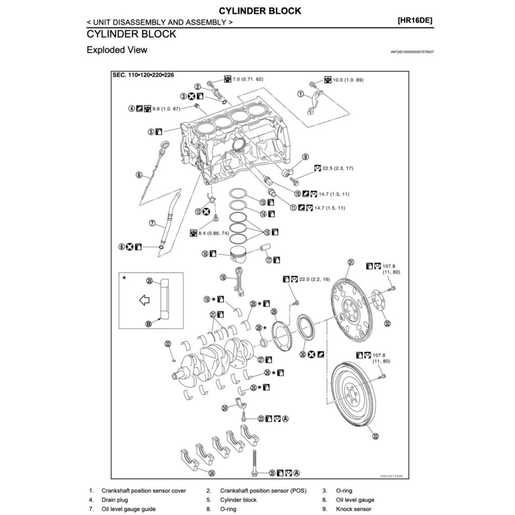 NISSAN NV200 VANETTE (2012-2023) SERVICE WORKSHOP MANUAL