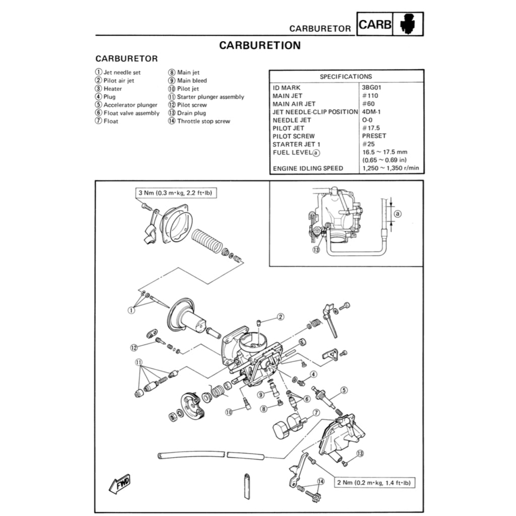 YAMAHA VIRAGO XV 250 (1988-2022) SERVICE WORKSHOP MANUAL + PARTS CATALOGUE + OWNER'S MANUAL