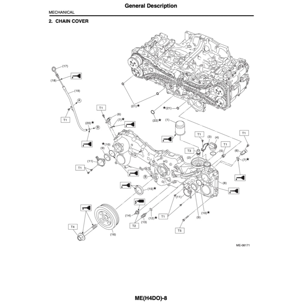 SUBARU LEGACY BN/BS (2014-2019) SERVICE WORKSHOP MANUAL