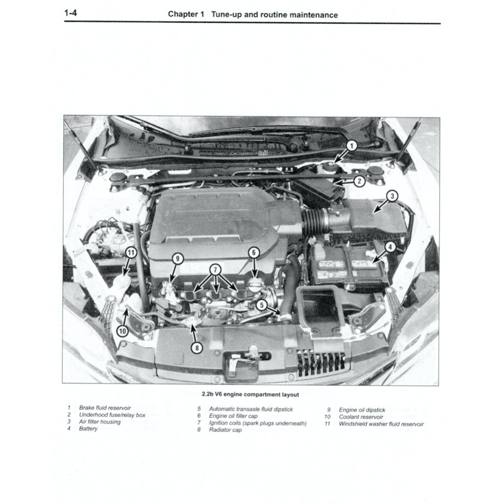 HONDA ACCORD 9 CR (2013-2017) SERVICE WORKSHOP MANUAL
