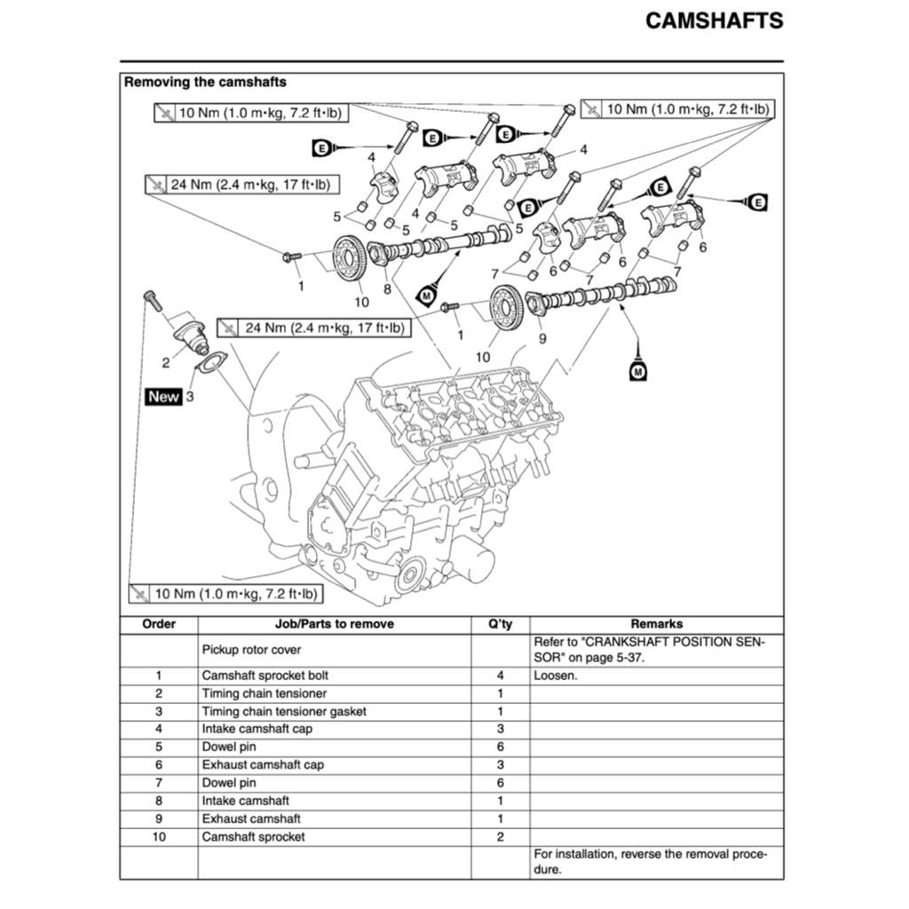 YAMAHA YZF-R1 (2007-2008) SERVICE WORKSHOP MANUAL + PARTS CATALOGUE + OWNER'S MANUAL