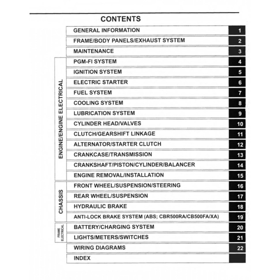 HONDA CBR500R RA (2013-2016) SERVICE WORKSHOP MANUAL + PARTS CATALOGUE + OWNER'S MANUAL