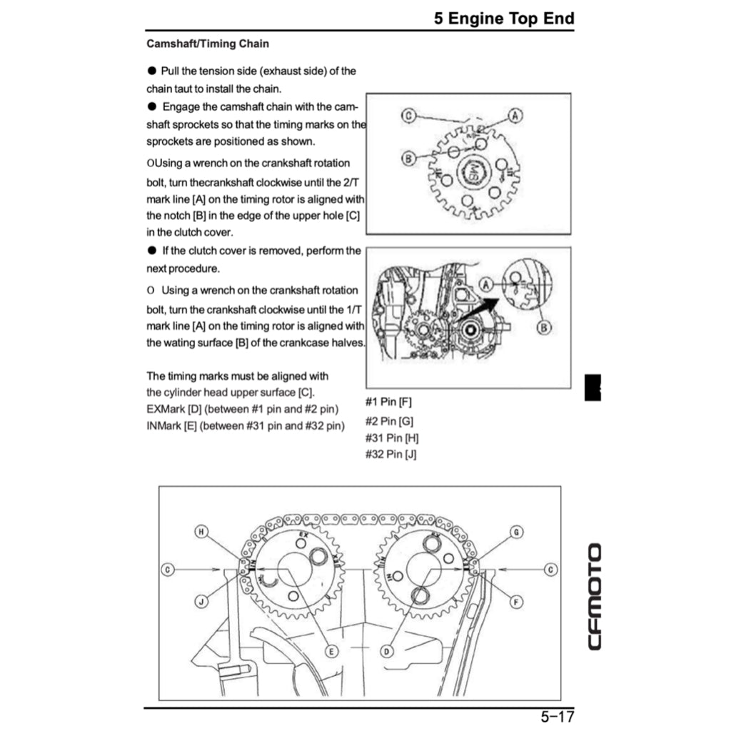 CFMOTO 650MT CF650-3/3C/3F (2017-2024) SERVICE WORKSHOP MANUAL + PARTS CATALOGUE + OWNER'S MANUAL