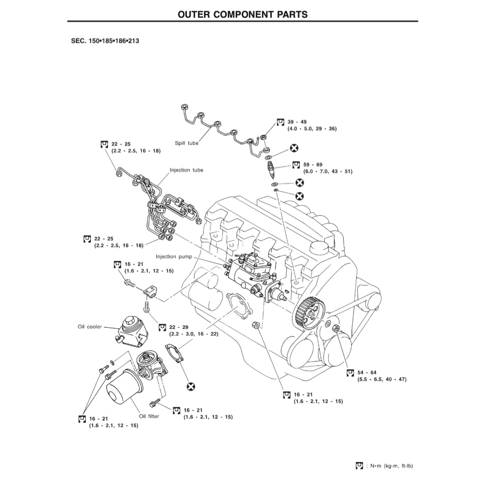 NISSAN PATROL Y61 GR (1997-2016) SERVICE WORKSHOP MANUAL