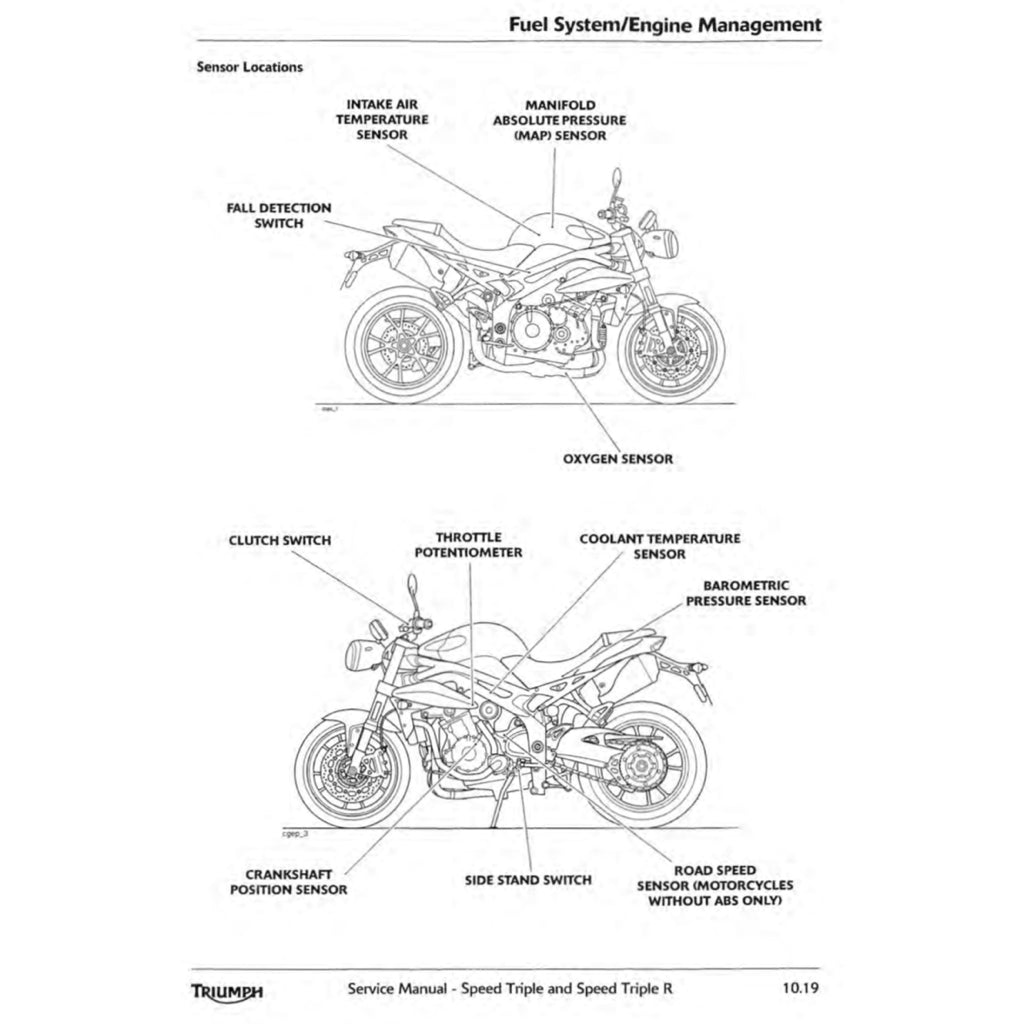 TRIUMPH SPEED TRIPLE/ R 1050 (2011-2016) SERVICE WORKSHOP MANUAL + OWNER'S MANUAL