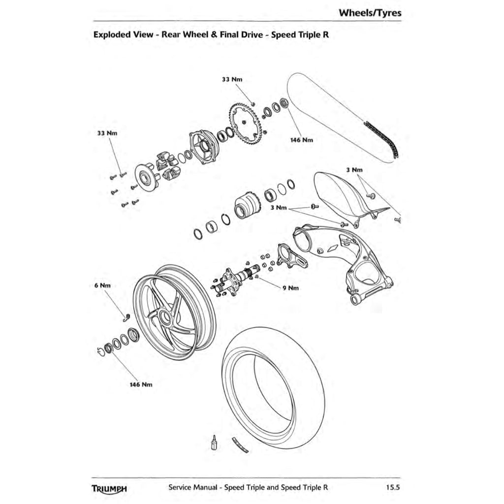 TRIUMPH SPEED TRIPLE/ R 1050 (2011-2016) SERVICE WORKSHOP MANUAL + OWNER'S MANUAL