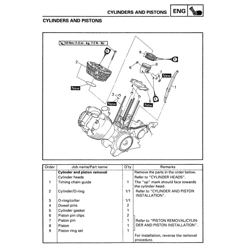 YAMAHA XVS650 DRAG STAR (1998-2007) SERVICE WORKSHOP MANUAL +PARTS CATALOGUE +OWNER'S MANUAL