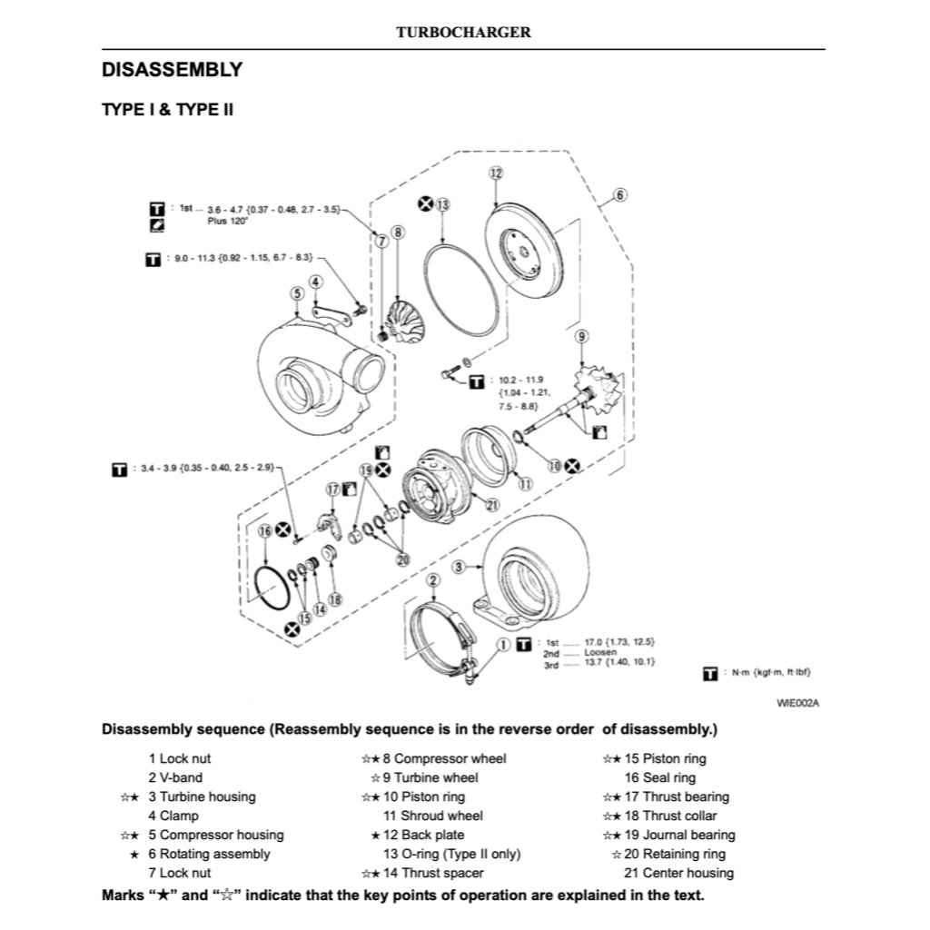 NISSAN UD DIESEL ENGINE PF6/PF6T/PFT6TA/PF6TB/PF6TC SERVICE REPAIR MANUAL