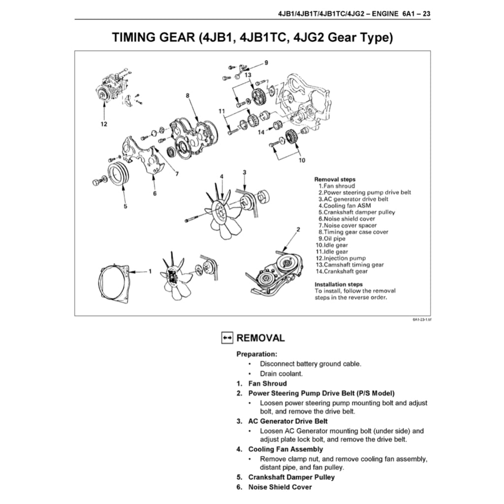 ISUZU ENGINE 4J SERIES (B1/B1T/B1TC/G2) SERVICE WORKSHOP MANUAL
