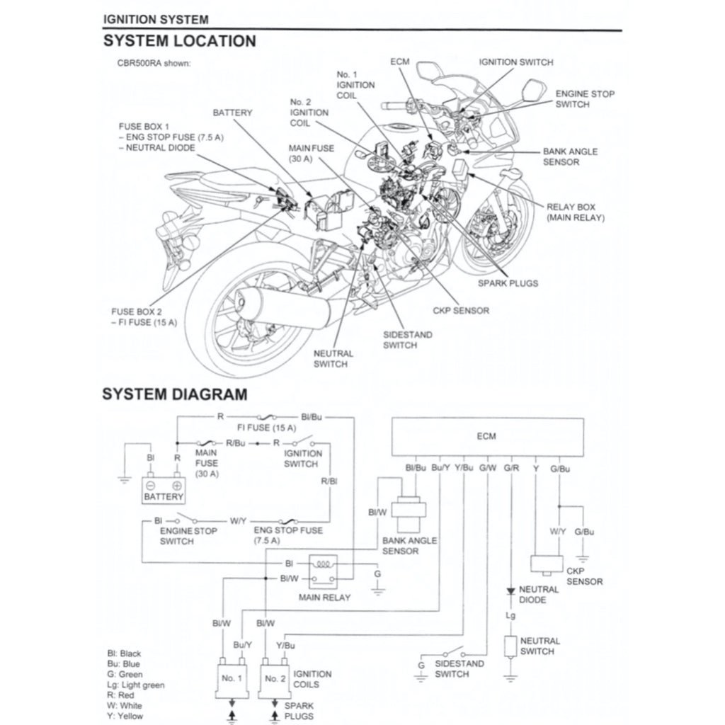 HONDA CBR500R RA (2013-2016) SERVICE WORKSHOP MANUAL + PARTS CATALOGUE + OWNER'S MANUAL