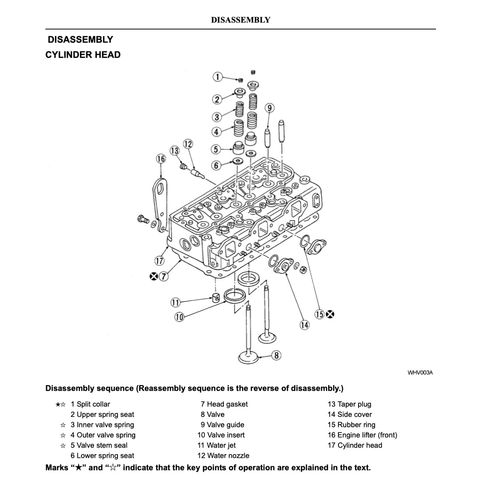 NISSAN UD DIESEL ENGINE PF6/PF6T/PFT6TA/PF6TB/PF6TC SERVICE REPAIR MANUAL