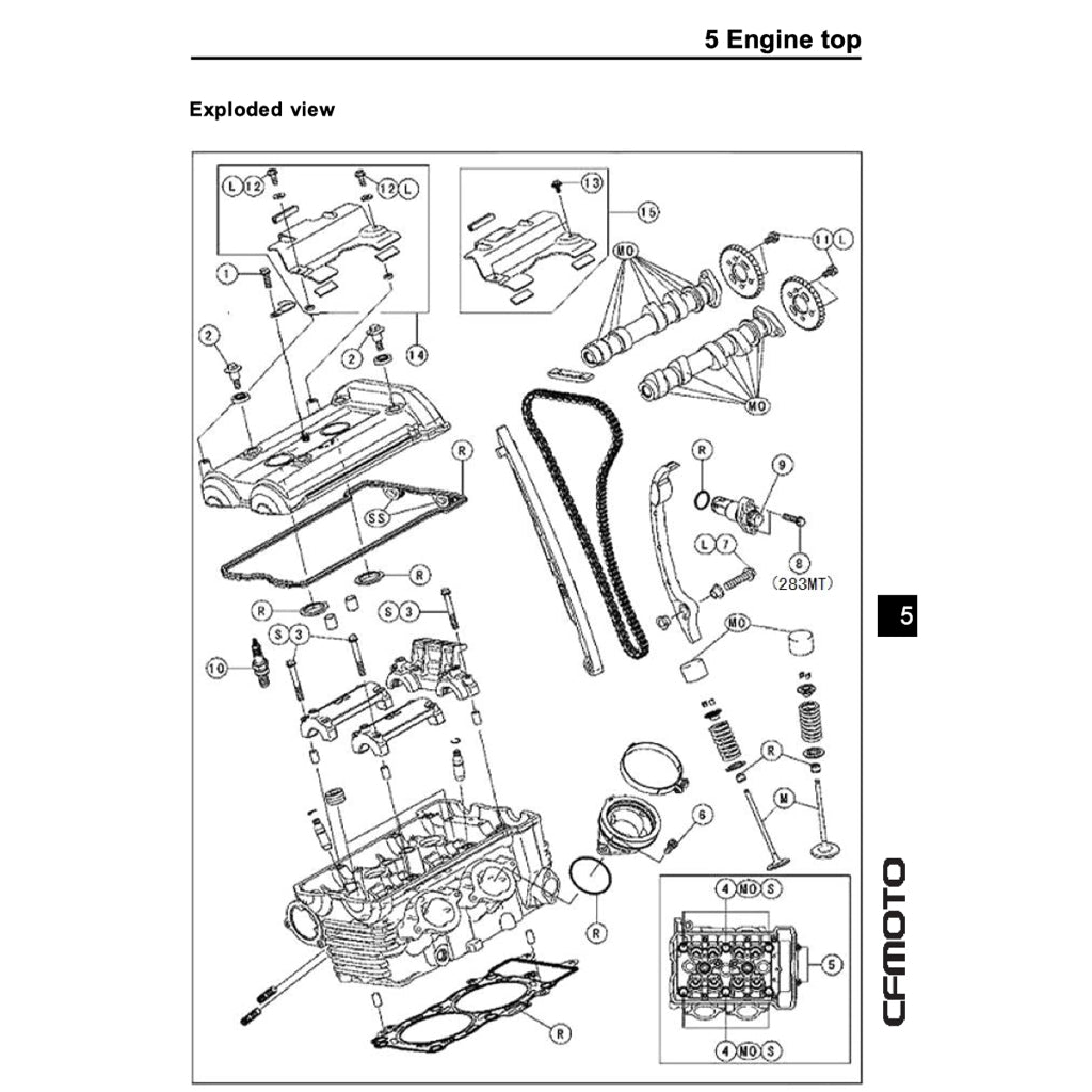 CFMOTO 650NK CF650-7B (2017-2022) SERVICE WORKSHOP MANUAL + PARTS CATALOGUE + OWNER'S MANUAL
