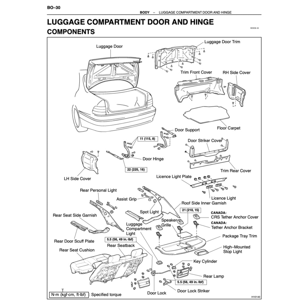 LEXUS LS400 XF10/XF20 (1990-2000) SERVICE WORKSHOP MANUAL