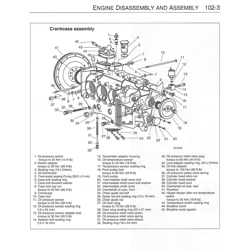 PORSCHE 911 CARRERA (1984-1989) SERVICE WORKSHOP MANUAL + PARTS CATALOGUE