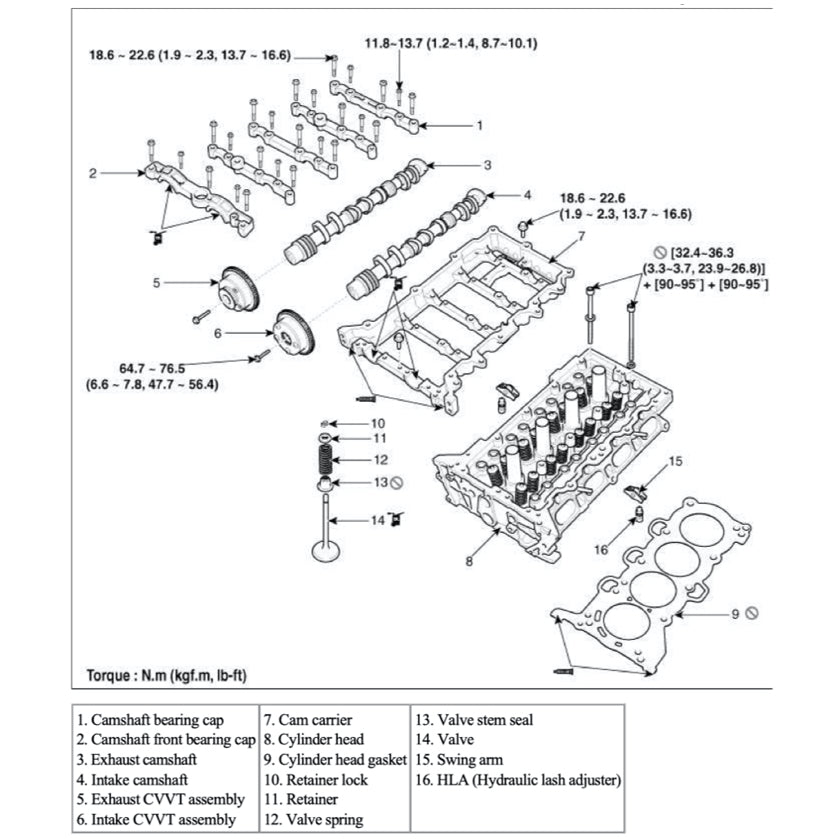 HYUNDAI G4NA 2.0L Nu MPI SERVICE REPAIR MANUAL